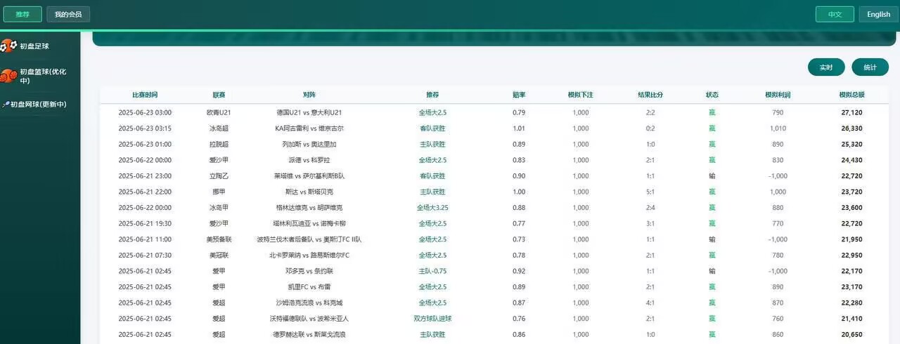 威廉希尔价值投注：皇冠