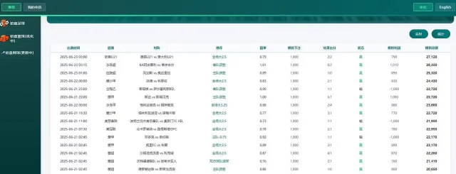 威廉希尔价值投注：皇冠初盘单边预测网页版—