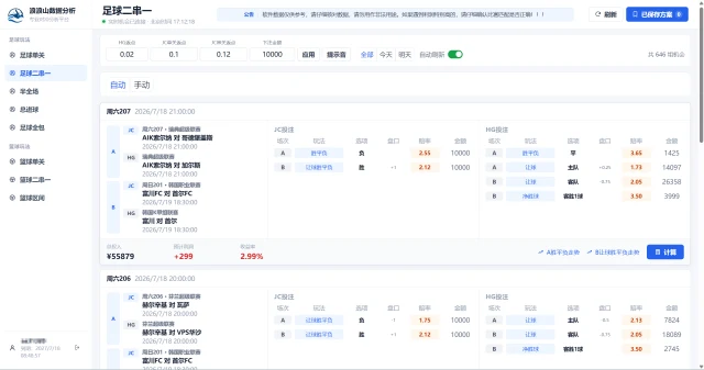 竞彩对冲软件：浪浪山二串一与单关方案