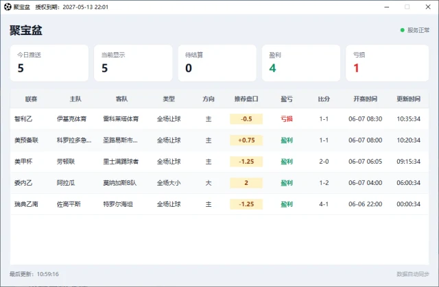 足球预测软件：聚宝盆初盘让球预测与筛选